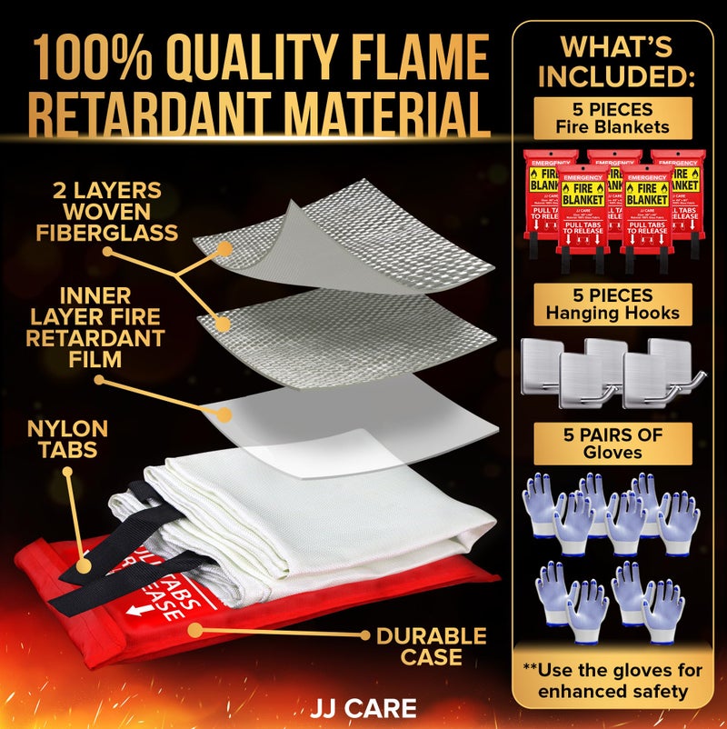 JJ CARE Fire Blanket â€“ 5 Packs with Hooks and Gloves â€“ Emergency Fire Blanket for Home & Kitchen, High Heat Resistant Fire Suppression Blankets for Home Safety, Kitchen, and Camping - Image 2